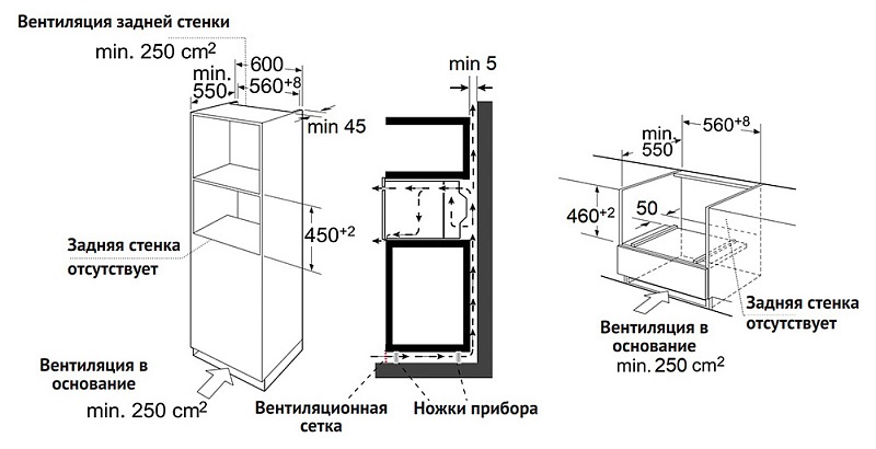 Схема встраивания Korting OKB 3250 GNBX MW